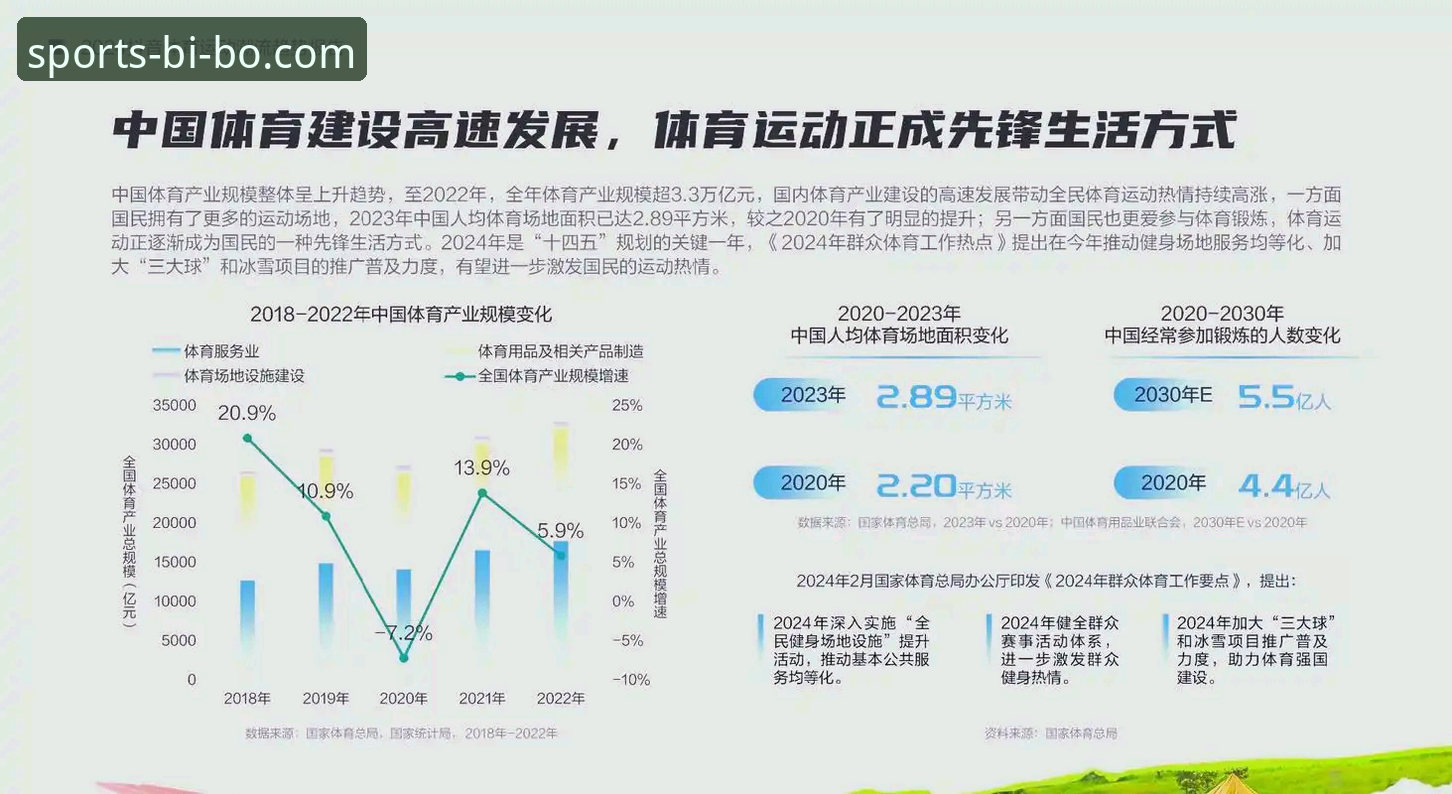 bibo体育下载 必博体育官网深度评测:bibo体育下载使用体验报告
