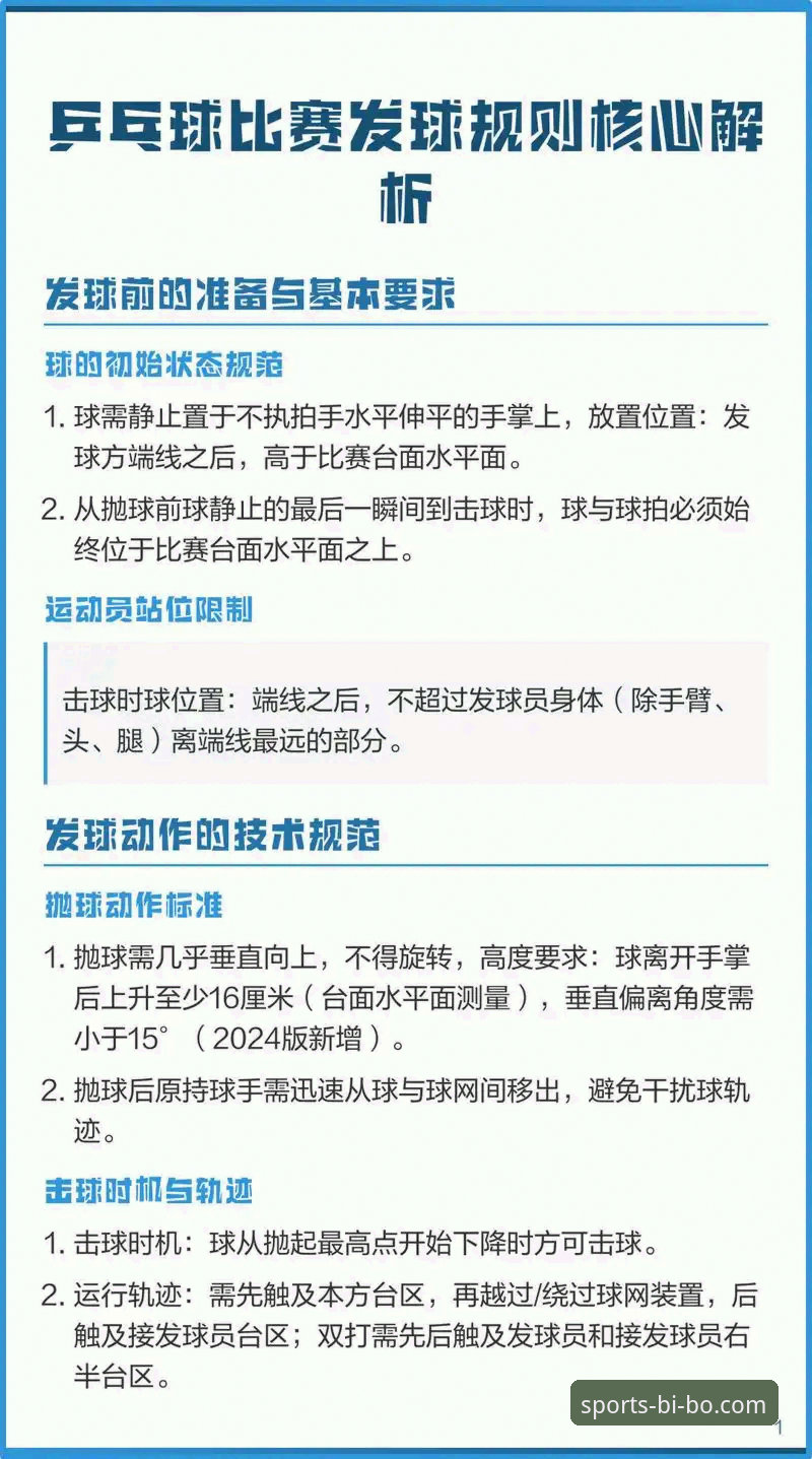 必博体育官网指南 必博体育官网指南:从下载到更新,一站式体育资讯获取实用技巧